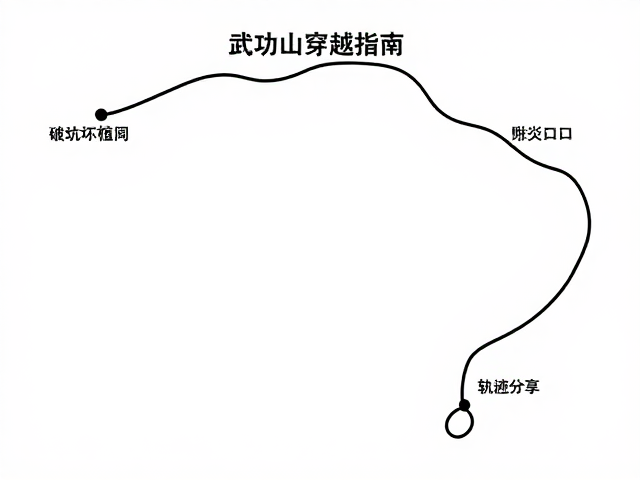 官方轨迹数据与实地执行
