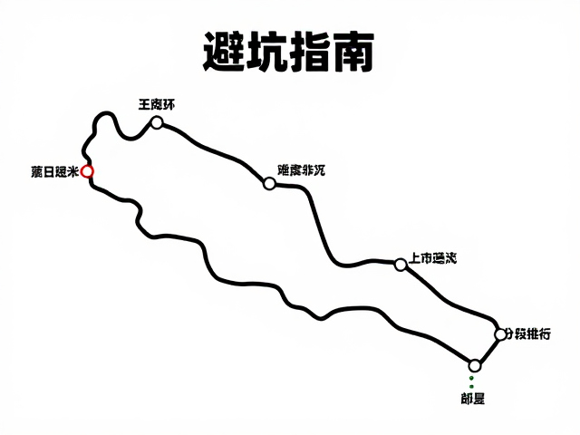 避坑指南,半日环线分段难度、交通与装备实拍详解