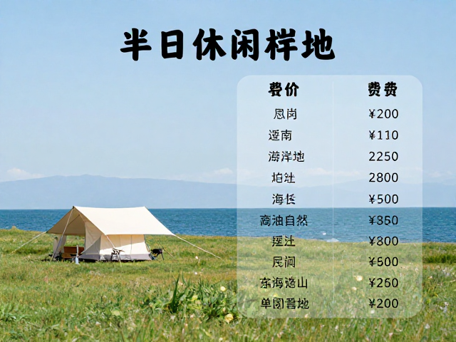 避风营地与费用明细