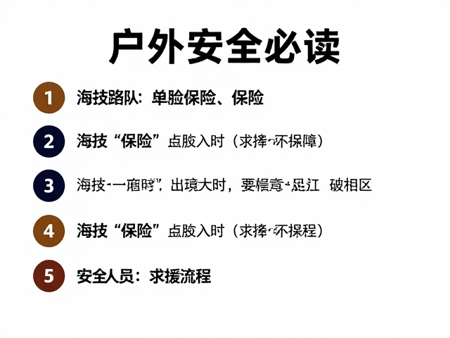 保险选购的核心逻辑与关键条款