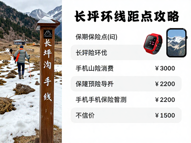 保险配置与高海拔风险应对