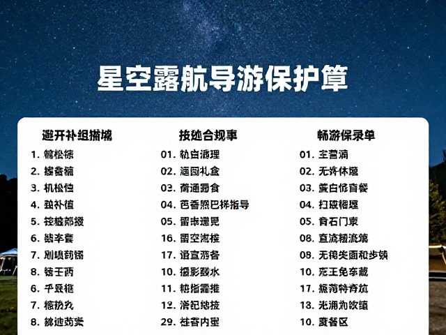 严密的物资补给与装备清单