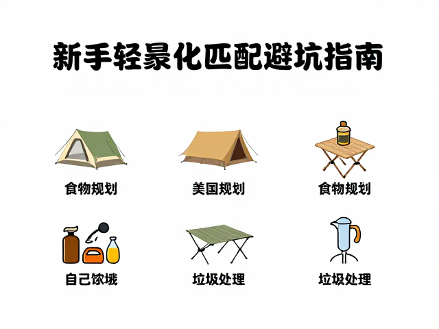 食物规划与垃圾处理原则