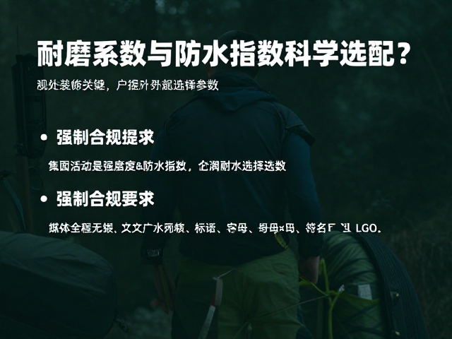 场景匹配:根据活动强度与环境选择参数