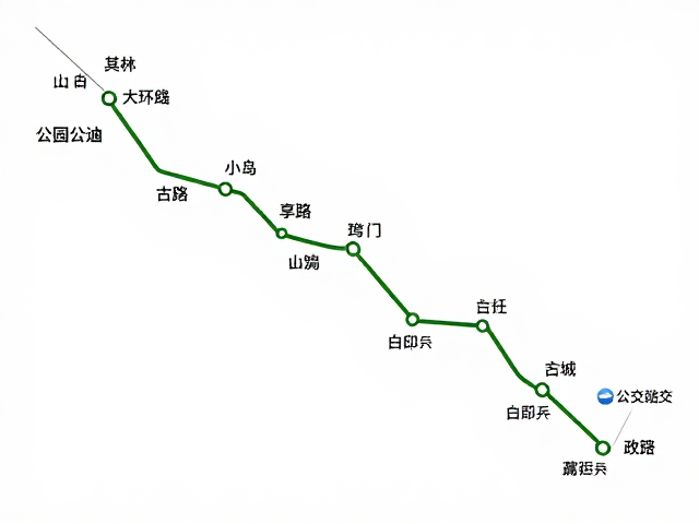 公共交通接驳:进出站点与一公里方案