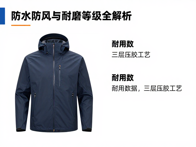 耐磨性与耐用度:丹尼数与三层压胶工艺