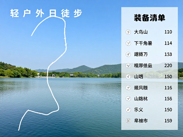 路线规划与装备清单:确保单日行程的顺畅执行