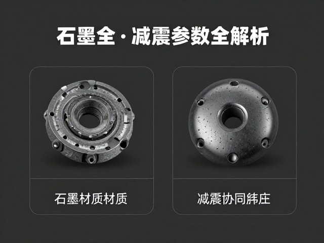 材质与减震的协同效应