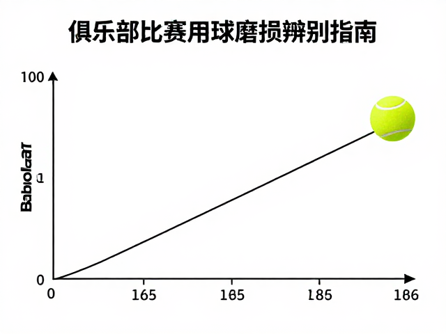 性能衰减表征:弹跳高度与飞行轨迹的非线性变化
