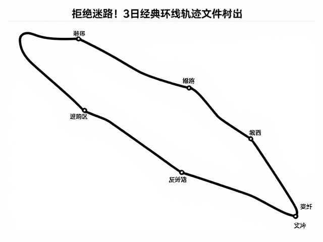 关键撤退路线与应急预案