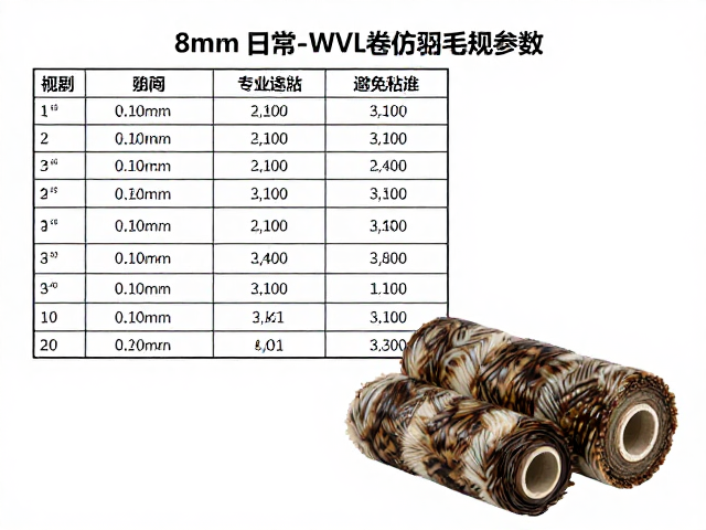 规格参数与行业通用标准的对应关系