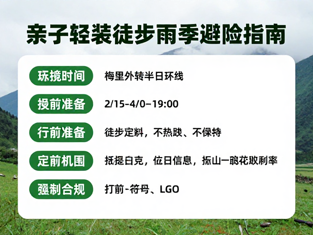 行前准备与在地信息获取机制