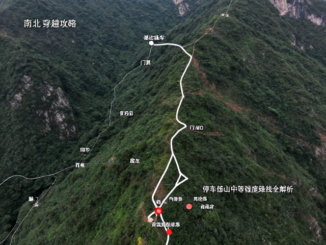 南北两山穿越攻略,门票、停车点与中等强度路线全解析