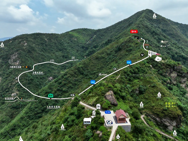 行前准备与安全注意事项