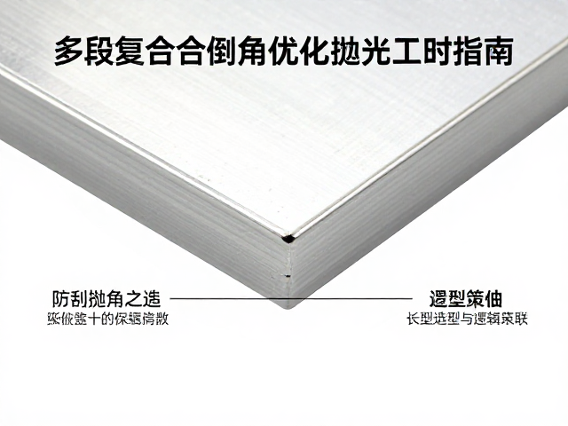 分段抛光策略与工具选型的逻辑关联
