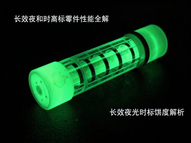 视觉感知与人因工程学考量