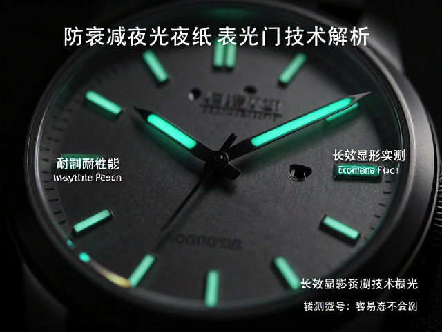长效显影实测与数据表现