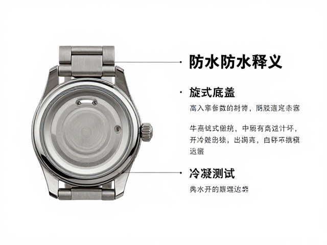 防水参数的实际意义与使用边界