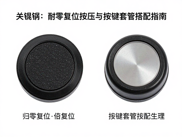 尺寸规格与电气参数的匹配验证