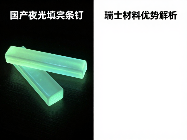 国产材料与瑞士材料的价格优势对比