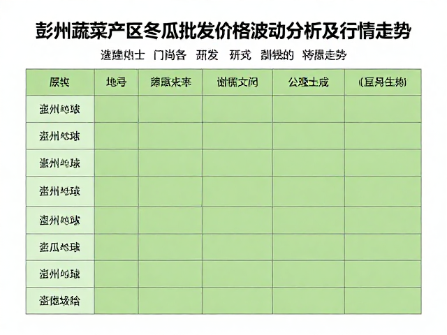 影响当前行情走势的核心因素解析