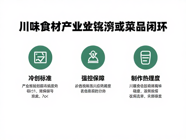 冷链物流体系的温控精度与时效保障