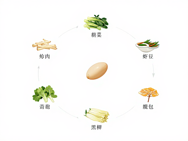 社会阶层流动与饮食文化的世俗化传播