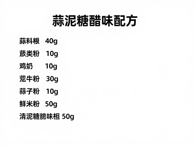 精准配比如现调现用指南