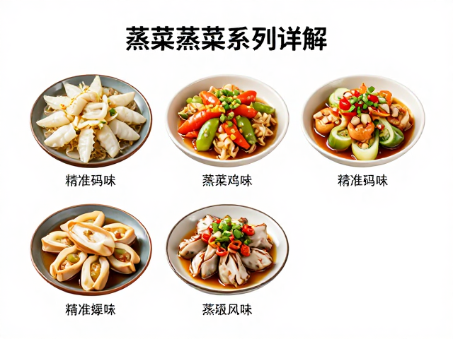 不同食材特性的针对性码味策略
