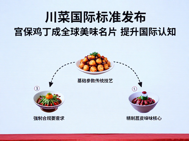 技术参数重构传统技艺，精准定义&ldquo;荔枝味&rdquo;核心