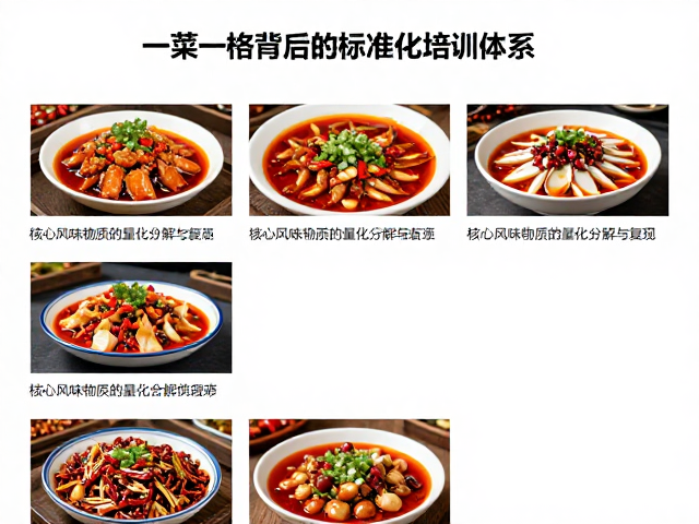 核心风味物质的量化分解与复现