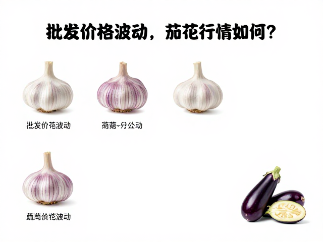 大蒜批发价格波动背后的供需逻辑
