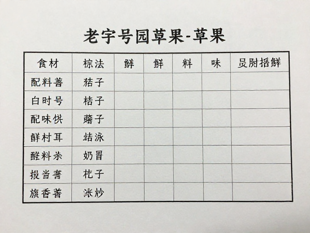 去繁就简，可见的真实风味逻辑