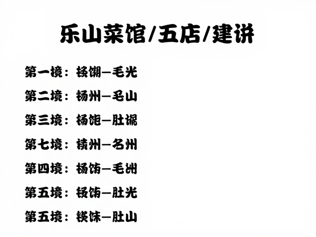 价格体系与消费建议