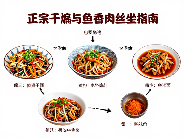 鱼香肉丝精髓：复合味型的平衡术