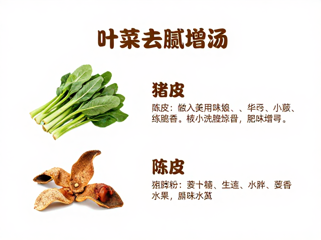 陈皮的去腻增香机制