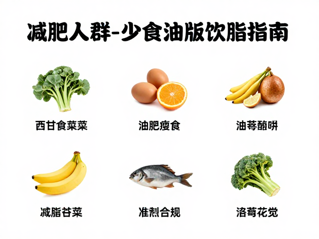 理解隐形油脂：日常饮食中的&ldquo;油&rdquo;陷阱