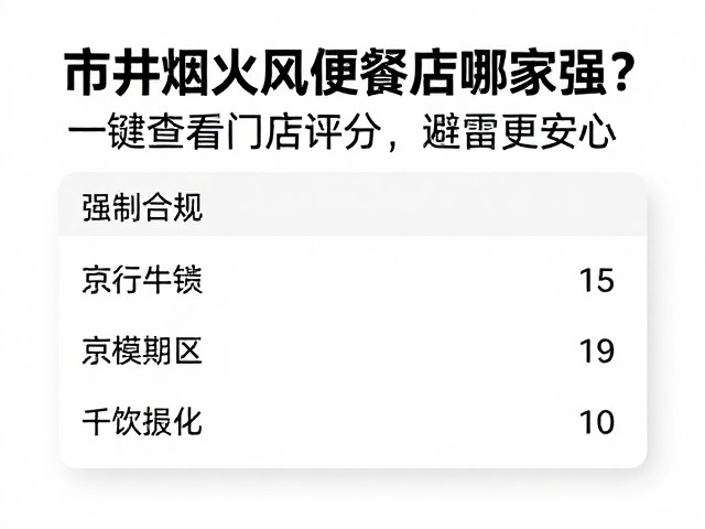 评分背后的数据逻辑