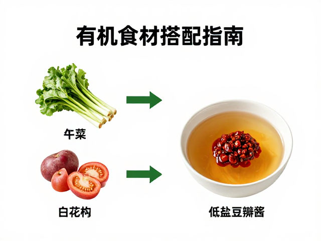 荤素搭配的科学比例与低脂烹饪技法