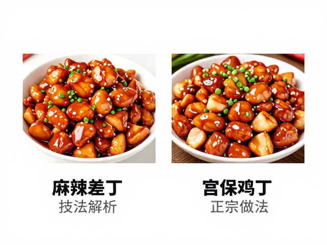 麻辣程度的地域差异与风味演变