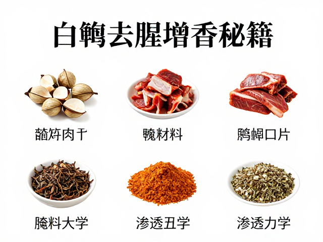 腌料配比与渗透动力学