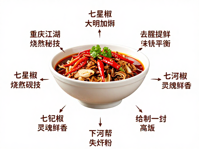 复合调味：去腥提鲜与味型平衡的逻辑