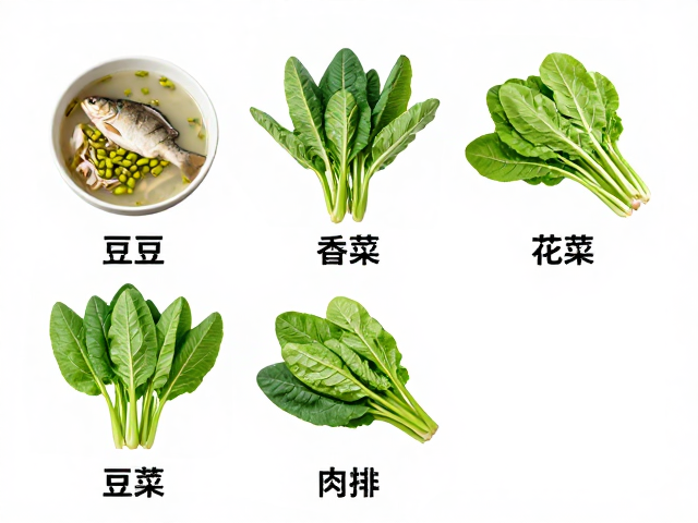 叶菜类配菜的筛选逻辑