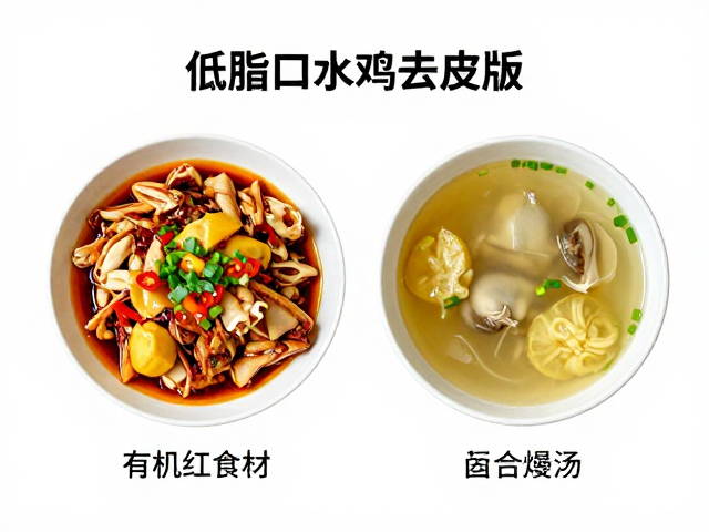 一荤一素一汤的营养平衡逻辑