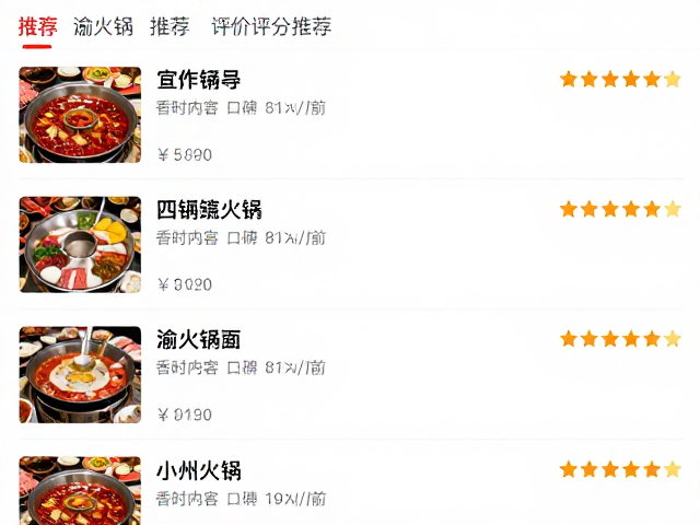 基于数据逻辑的高口碑门店特征与推荐