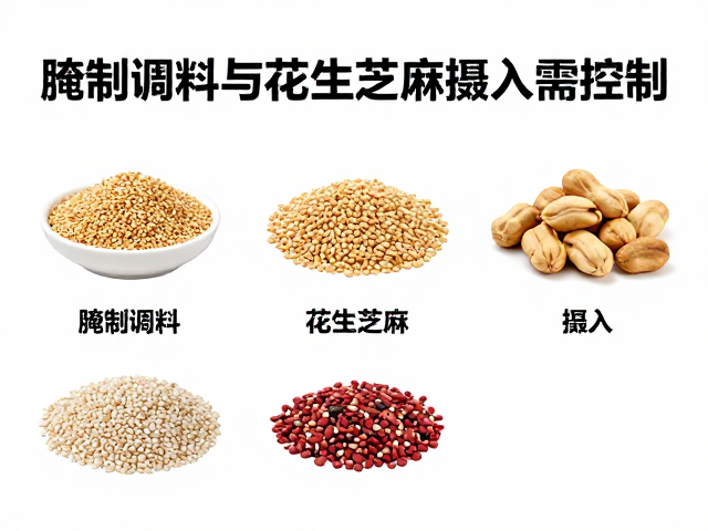 科学摄入与日常管理策略