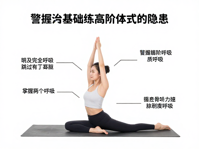 循序渐进的科学路径