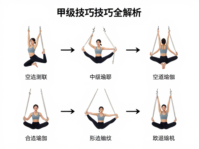 中级串联动作解析与力学原理