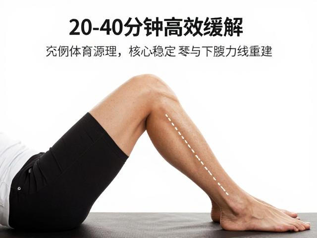 核心稳定与下肢力线重建