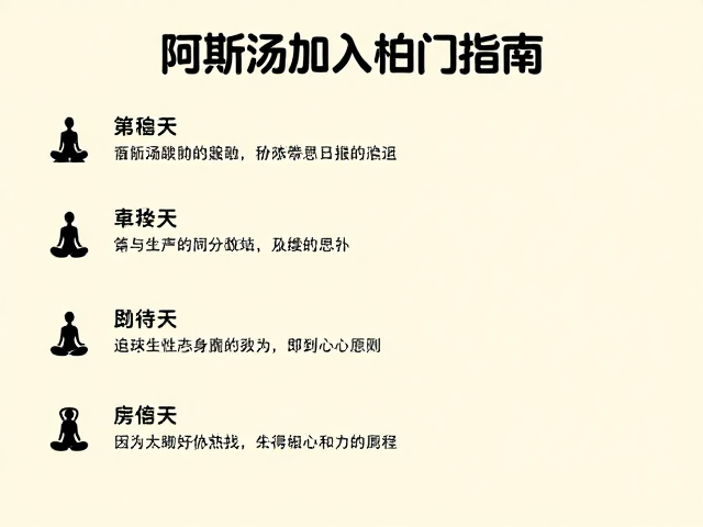 阿斯汤加入门指南，循序渐进进阶，助追求身体控制者重塑身心